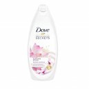 Dove Glowing Ritual Body Lotion 500 ml