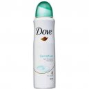 Dove Sensitive Deo 150ml