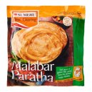 Malabar Paratha Sumeru 17Pic India