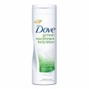 Dove Go Fresh Lotion 400ml